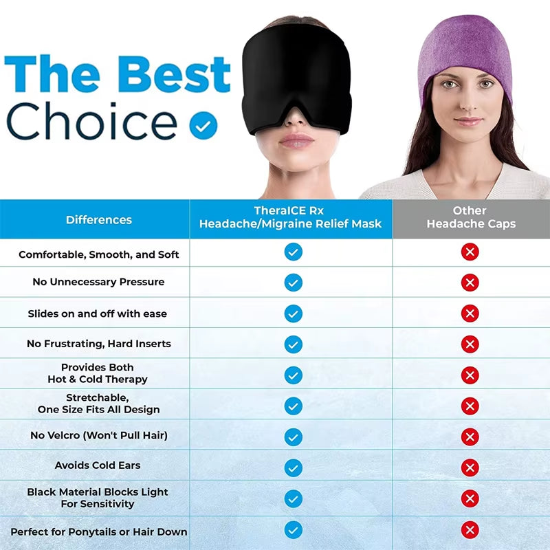 Therapy Migraine Relief Cap 